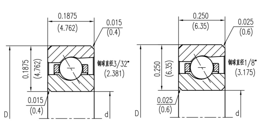 等截面薄壁四點(diǎn)接觸球軸承型號(hào)圖